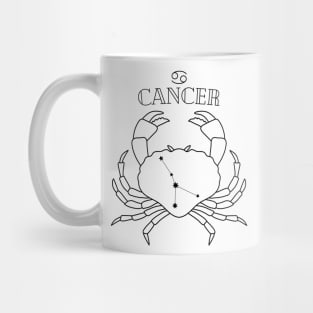 Cancer Mug